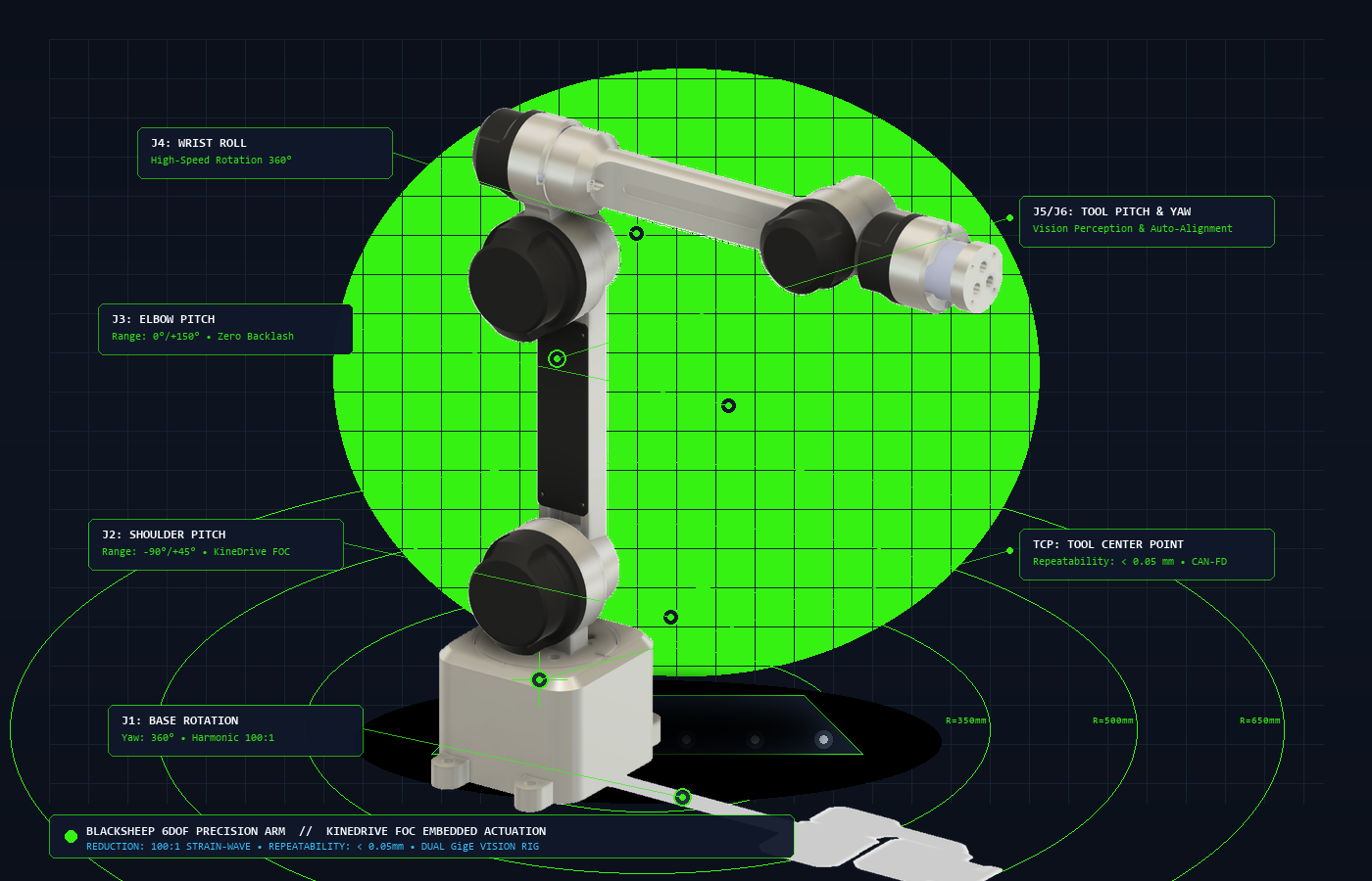 Blacksheep Automation: Photorealistic rendering of 6DOF metallic precision robotic arm with KineDrive FOC actuation