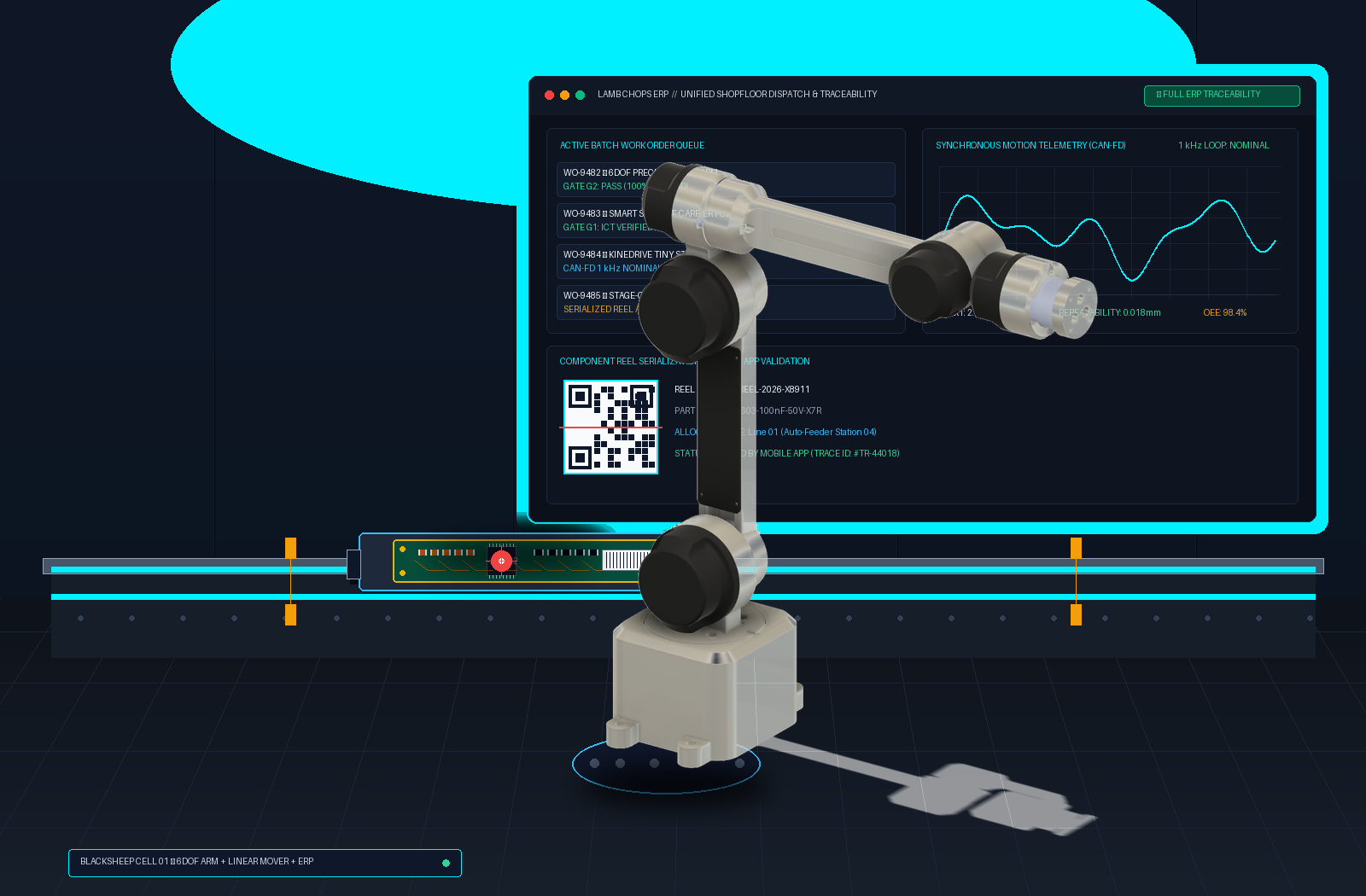 Blacksheep Robotics: Photorealistic 6DOF arm assembling electronics PCBA on smart linear mover with Lamb Chops ERP in background